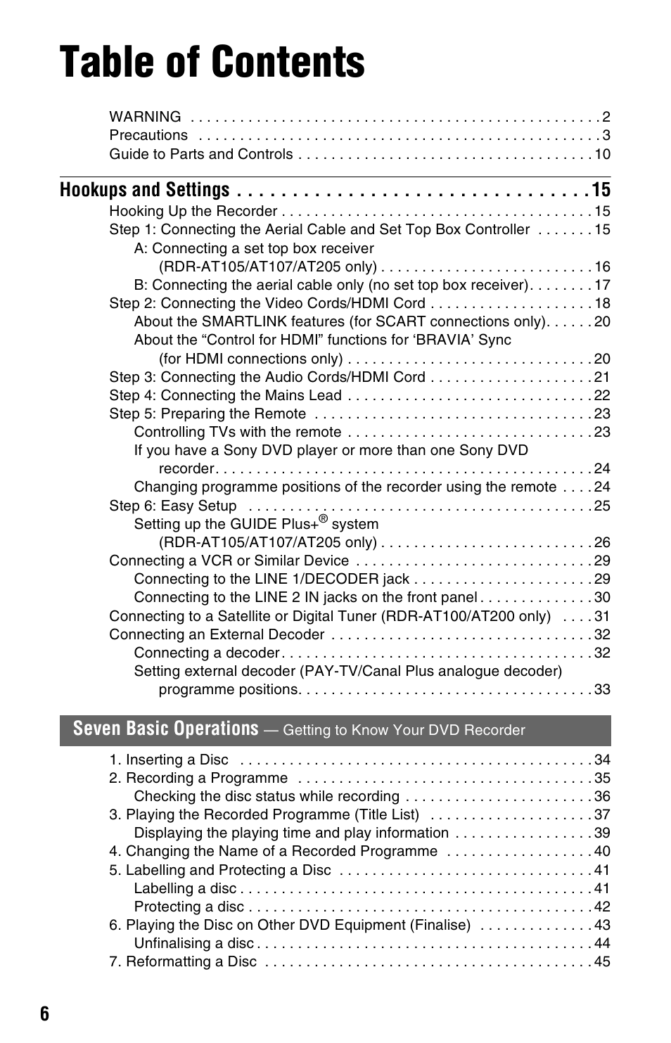 Sony AT107 User Manual | Page 6 / 160