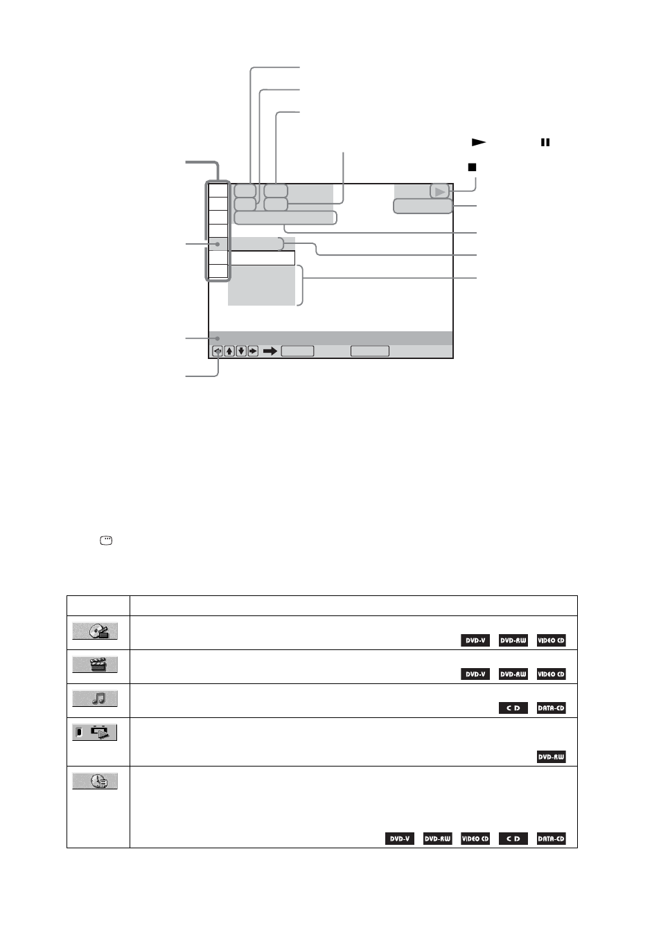 List of control menu items | Sony DAV-DX170 User Manual | Page 10 / 96