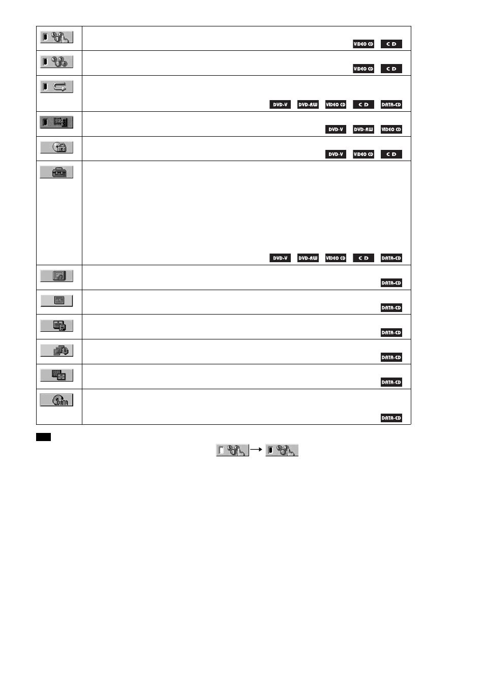 Sony DAV-DX170 User Manual | Page 11 / 96