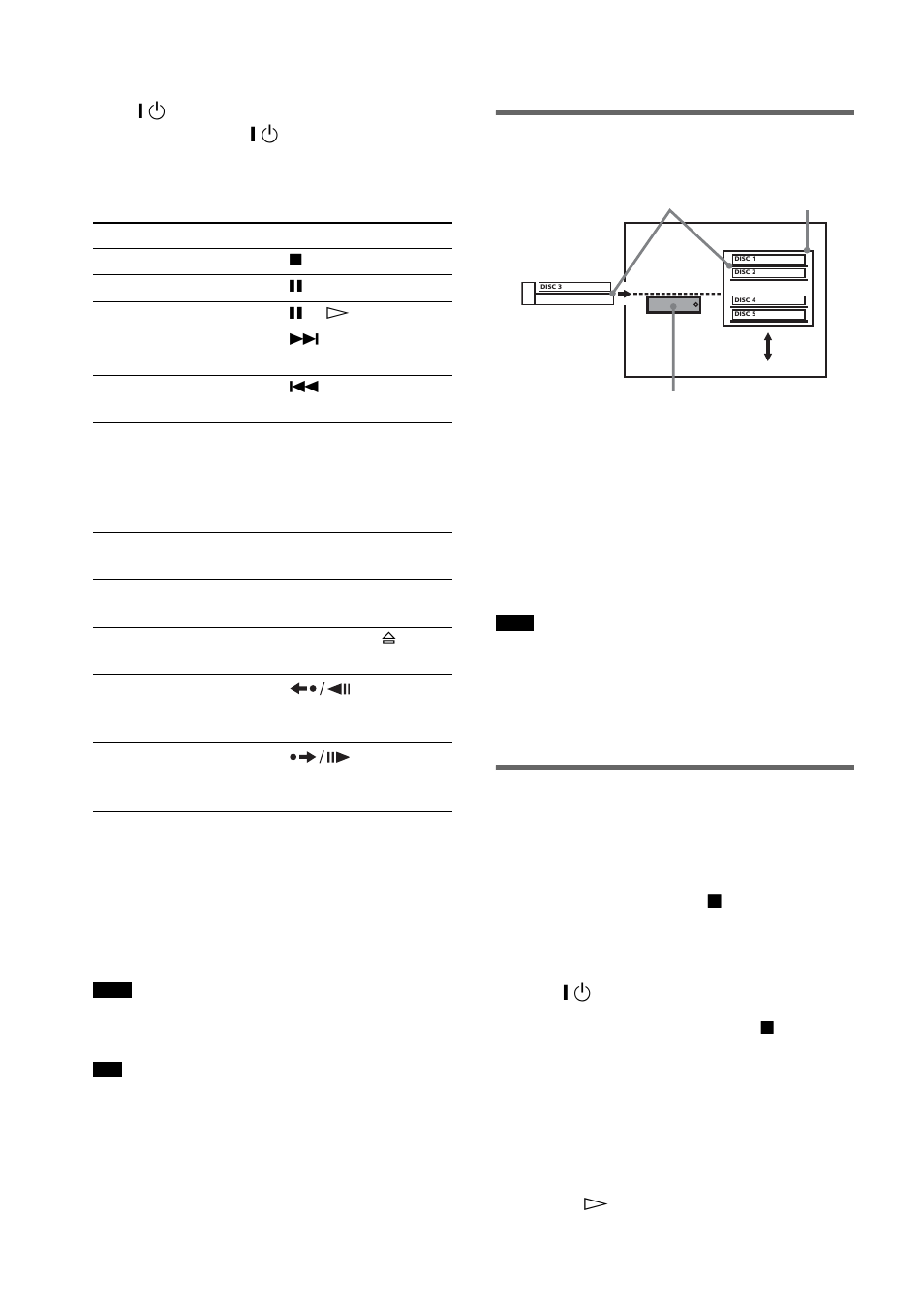 About dvd 5-disc changer, Additional operations | Sony DAV-DX170 User Manual | Page 32 / 96