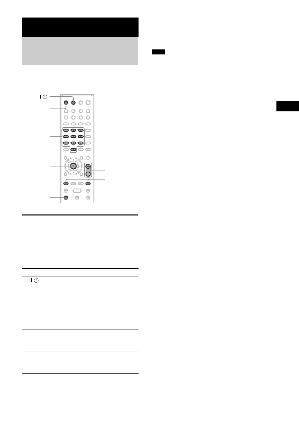 Other operations, Controlling the tv with the supplied remote, Controlling tvs with the remote | Controlling the tv with the supplied, Remote | Sony DAV-DX170 User Manual | Page 63 / 96