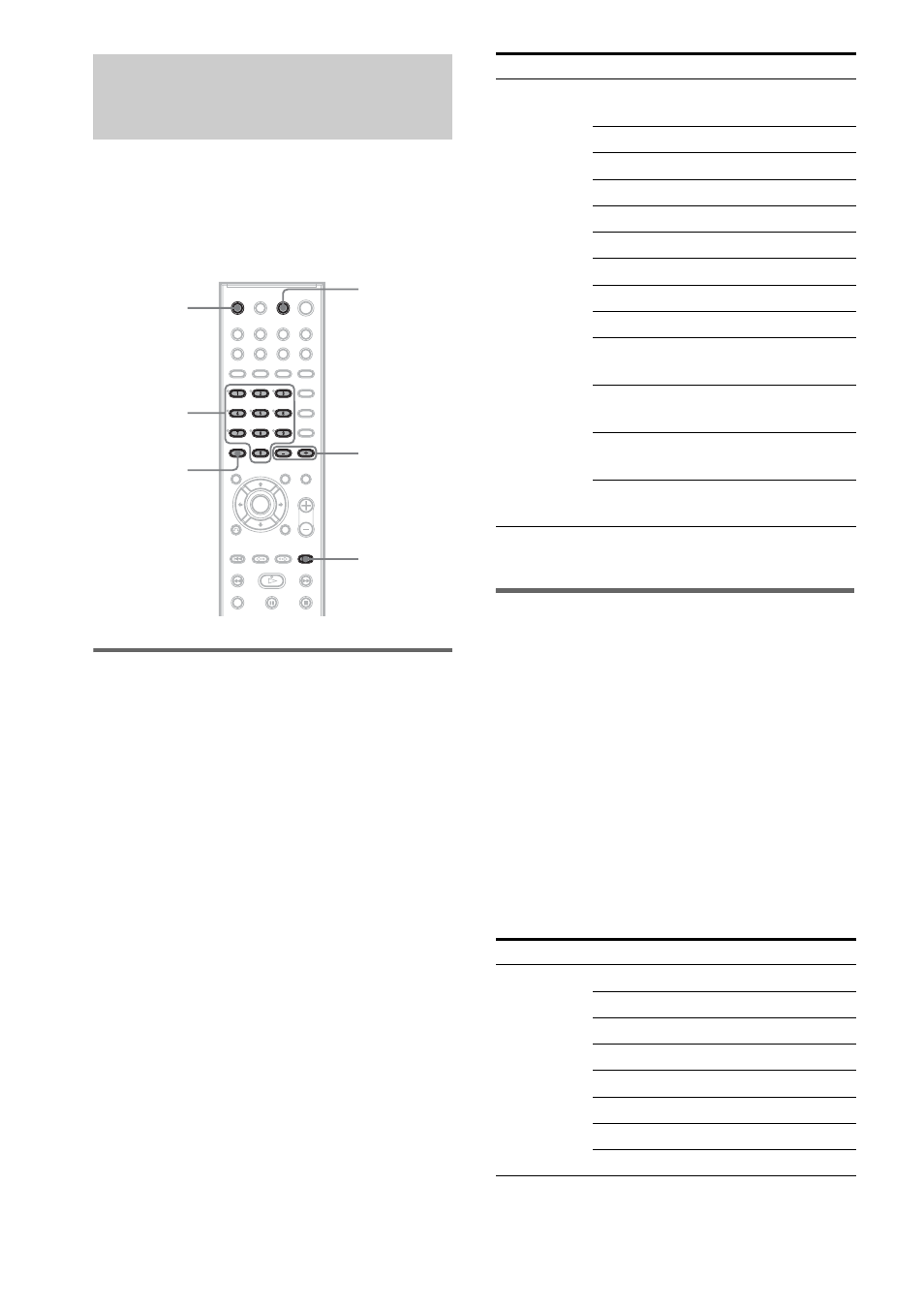 Using the theatre sync function, Preparing for the theatre sync function, Operating for the theatre sync function | Using the theatre sync, Function | Sony DAV-DX170 User Manual | Page 64 / 96