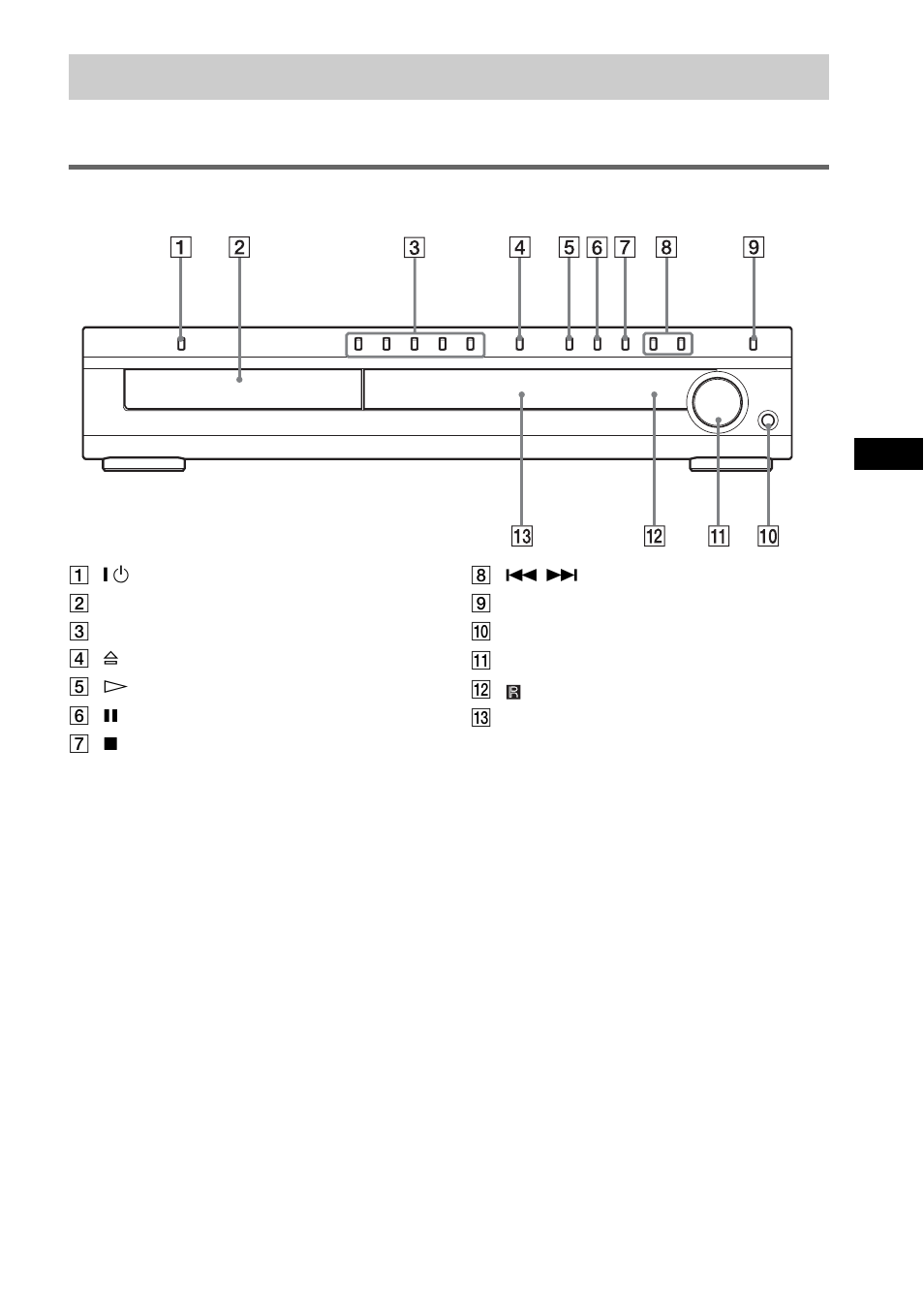 Index to parts and controls, Front panel | Sony DAV-DX170 User Manual | Page 89 / 96