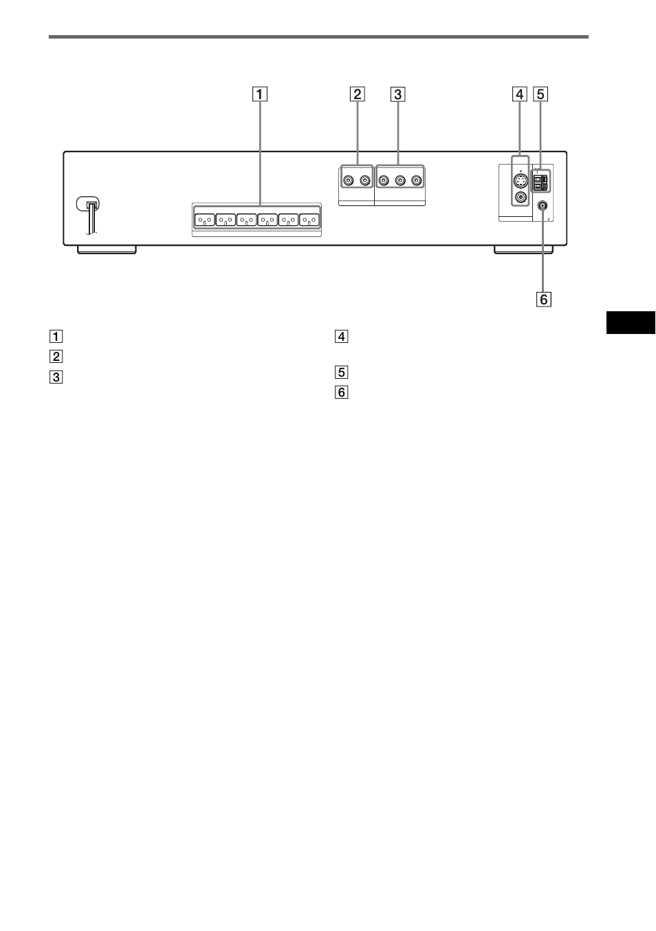 Rear panel, Ad dit iona l inf o rma tion | Sony DAV-DX170 User Manual | Page 91 / 96