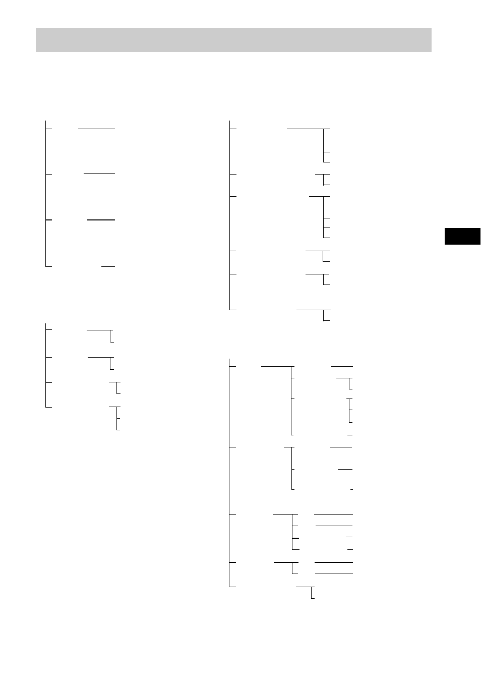 Dvd setup display list | Sony DAV-DX170 User Manual | Page 93 / 96