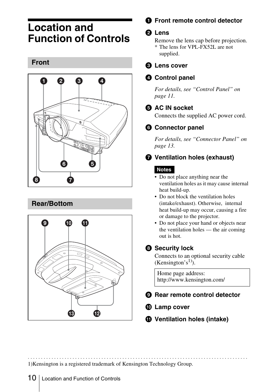 Location and function of controls, Front, Rear/bottom | Location and function of controls . 10 | Sony FX52L User Manual | Page 10 / 57