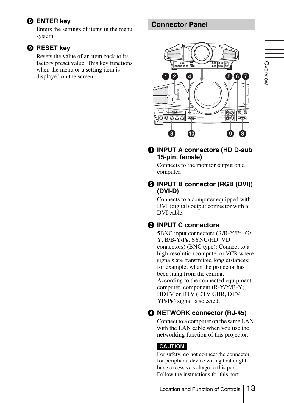 Connector panel, H enter key, I reset key | A input a connectors (hd d-sub 15-pin, female), B input b connector (rgb (dvi)) (dvi-d), C input c connectors, D network connector (rj-45), Enters the settings of items in the menu system, Connects to the monitor output on a computer, 5bnc input connectors (r/r-y/p | Sony FX52L User Manual | Page 13 / 57