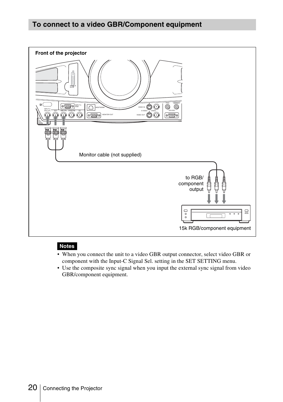 To connect to a video gbr/component equipment, To connect to a video gbr, Component equipment | Connecting the projector | Sony FX52L User Manual | Page 20 / 57