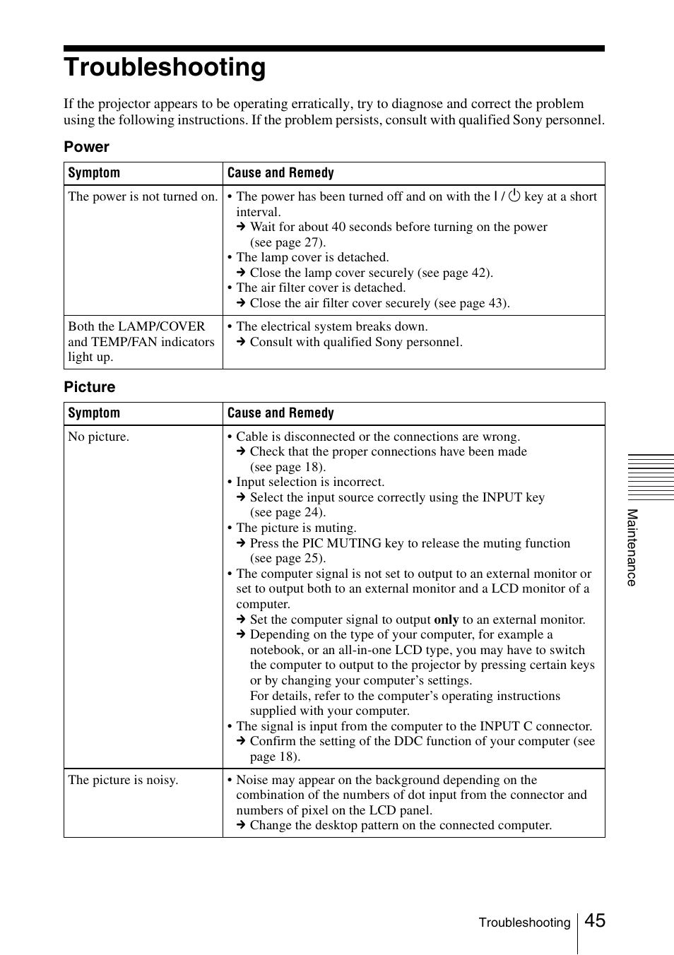 Troubleshooting | Sony FX52L User Manual | Page 45 / 57