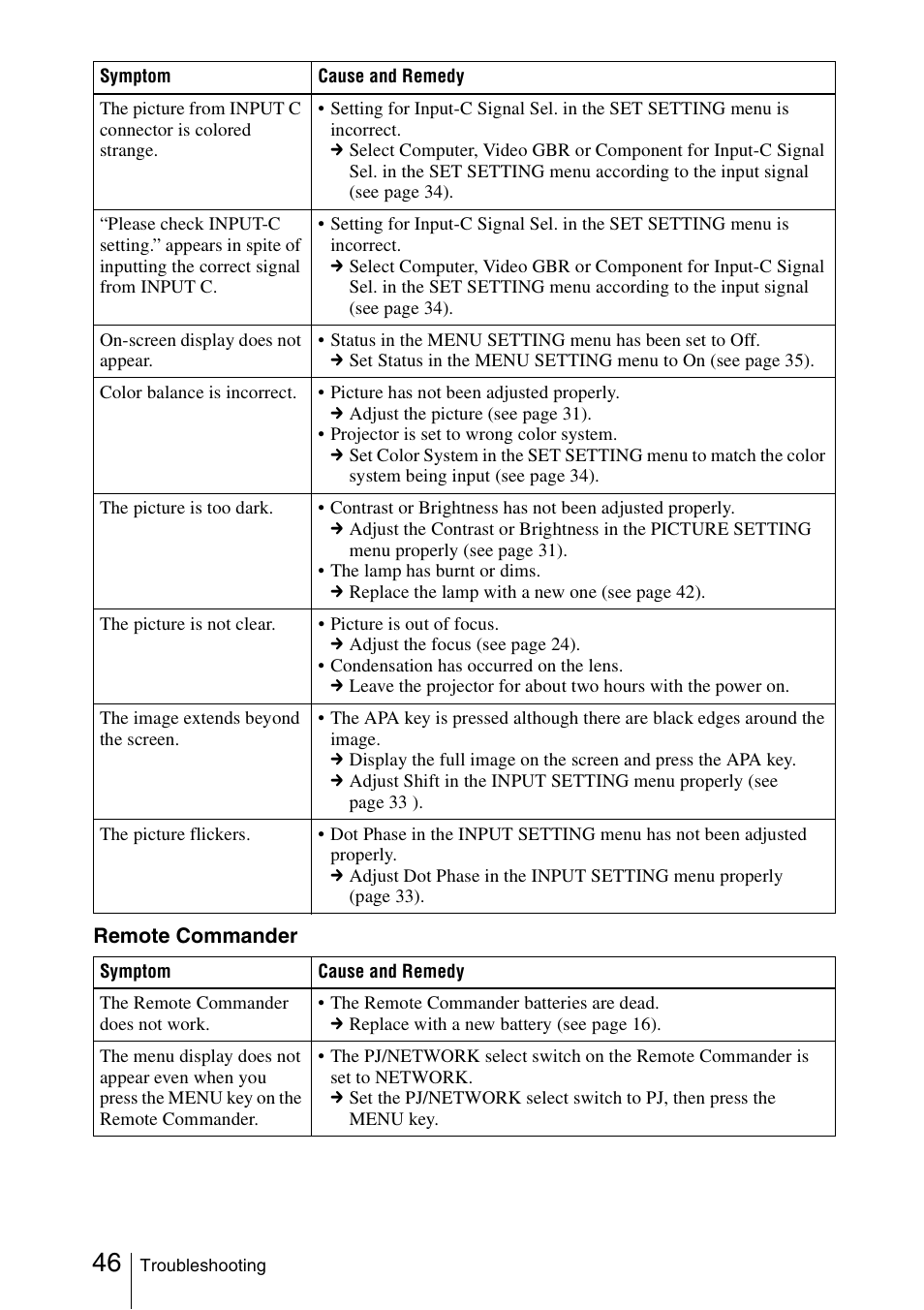 Sony FX52L User Manual | Page 46 / 57