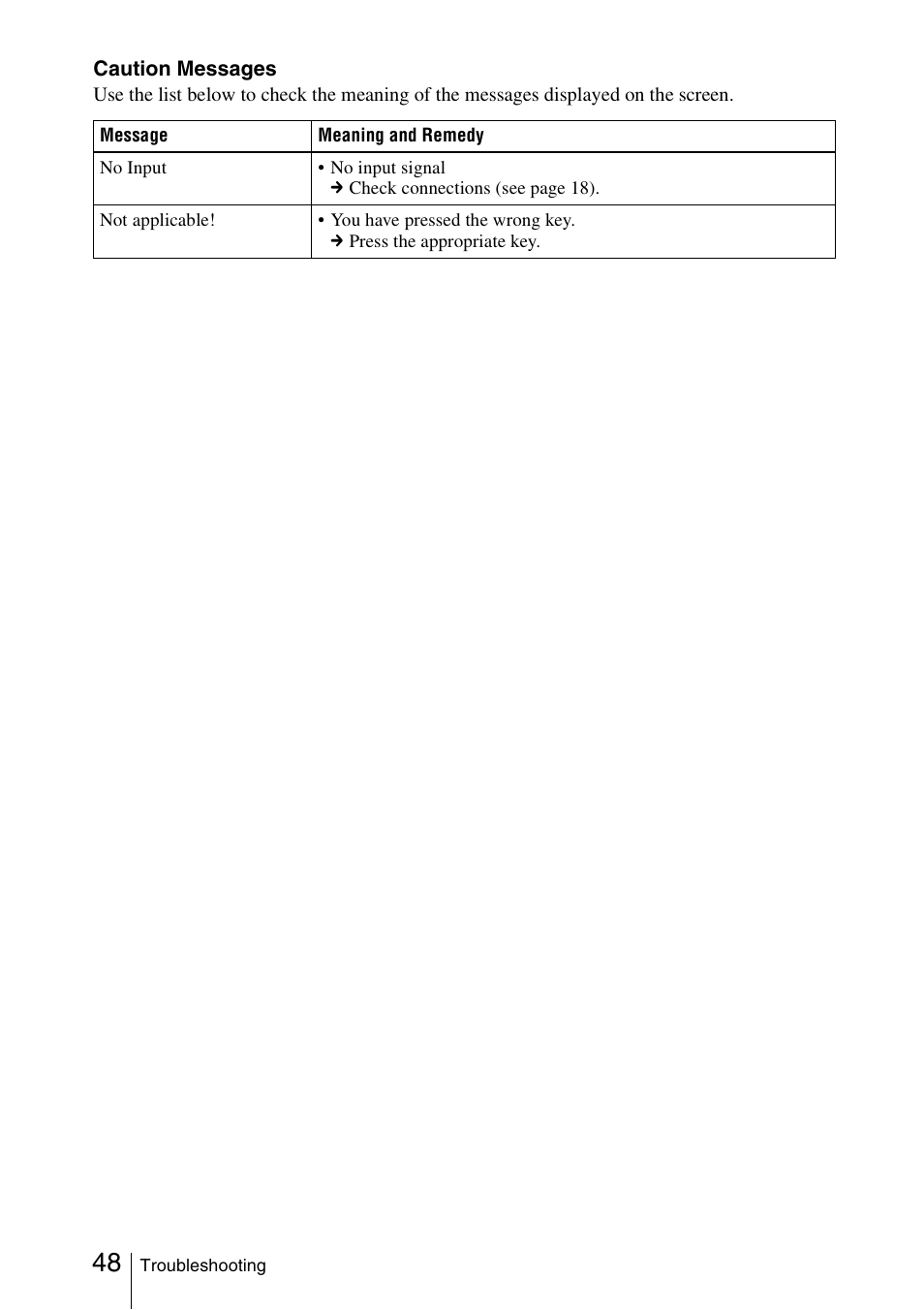Sony FX52L User Manual | Page 48 / 57