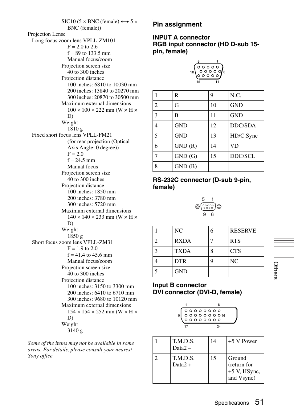 Sony FX52L User Manual | Page 51 / 57