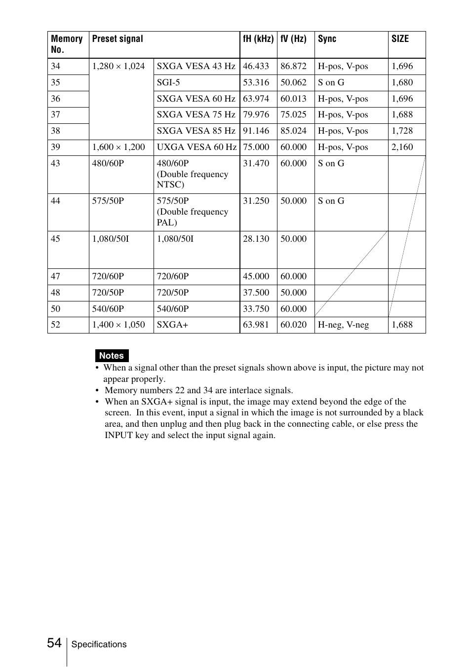 Sony FX52L User Manual | Page 54 / 57