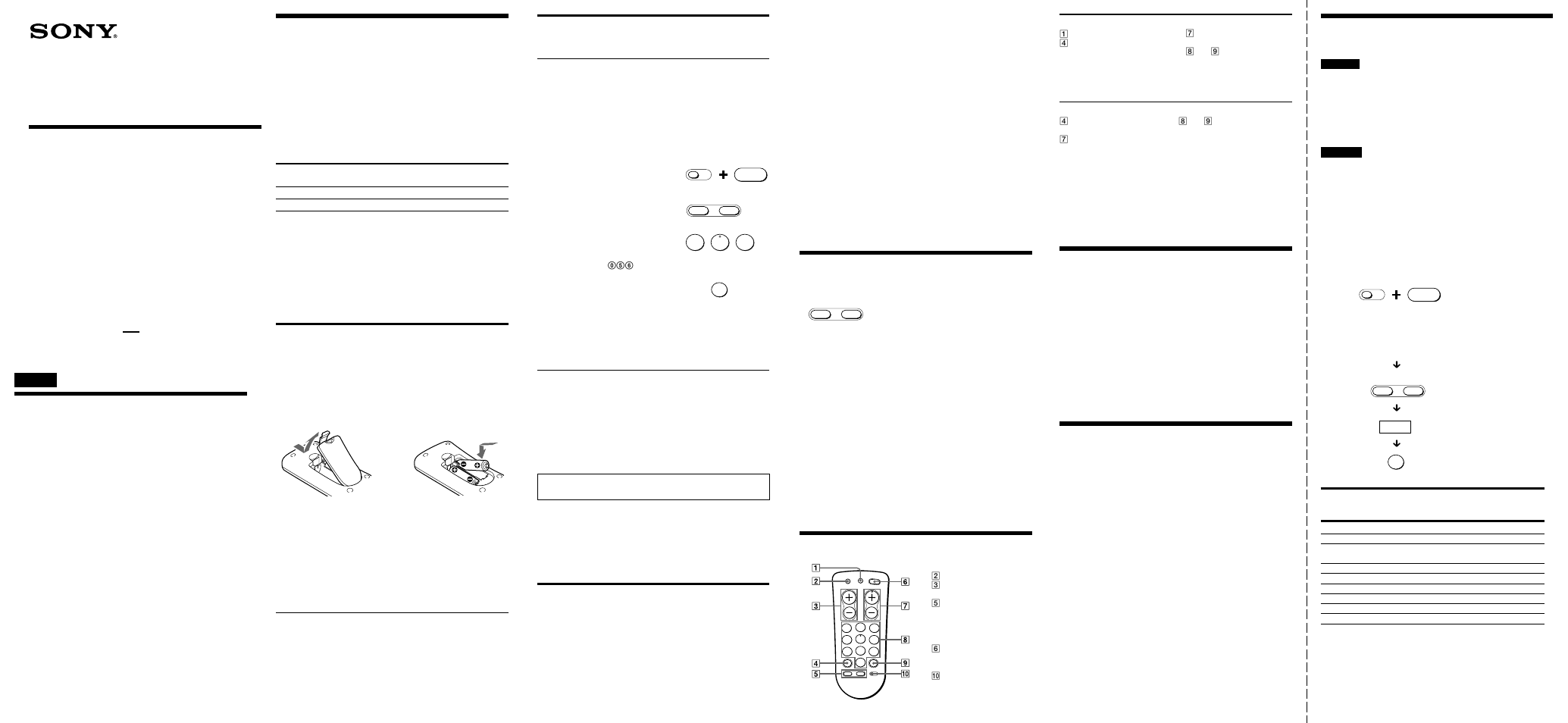 Sony RM-EZ2 User Manual | 2 pages