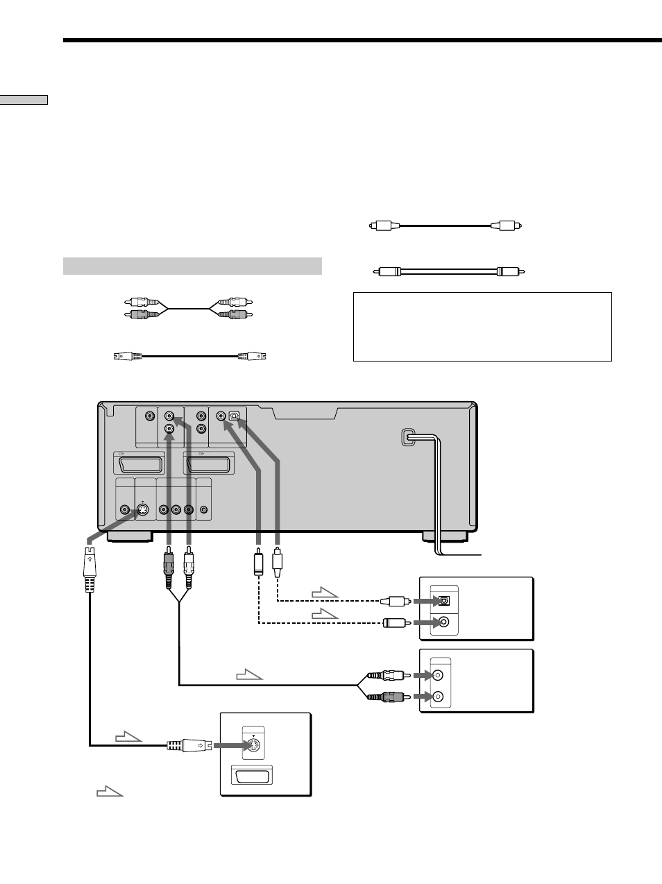 Receiver (amplifier) hookups, Required cords, Getting started | Sony DVP-CX860 User Manual | Page 12 / 96