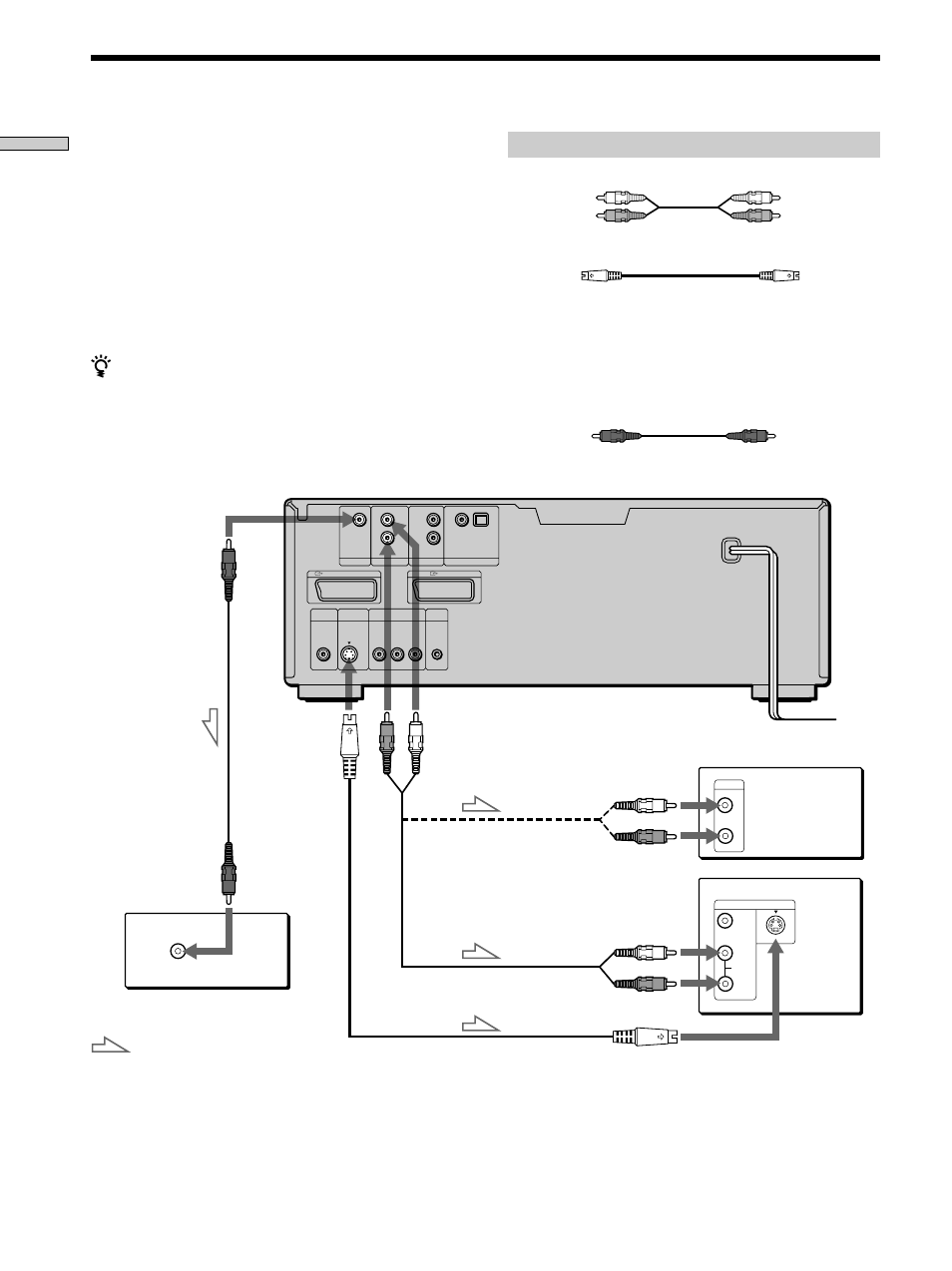 2+1 channel surround hookups, Required cords, Getting started | Monaural audio cord (not supplied) (1) | Sony DVP-CX860 User Manual | Page 14 / 96