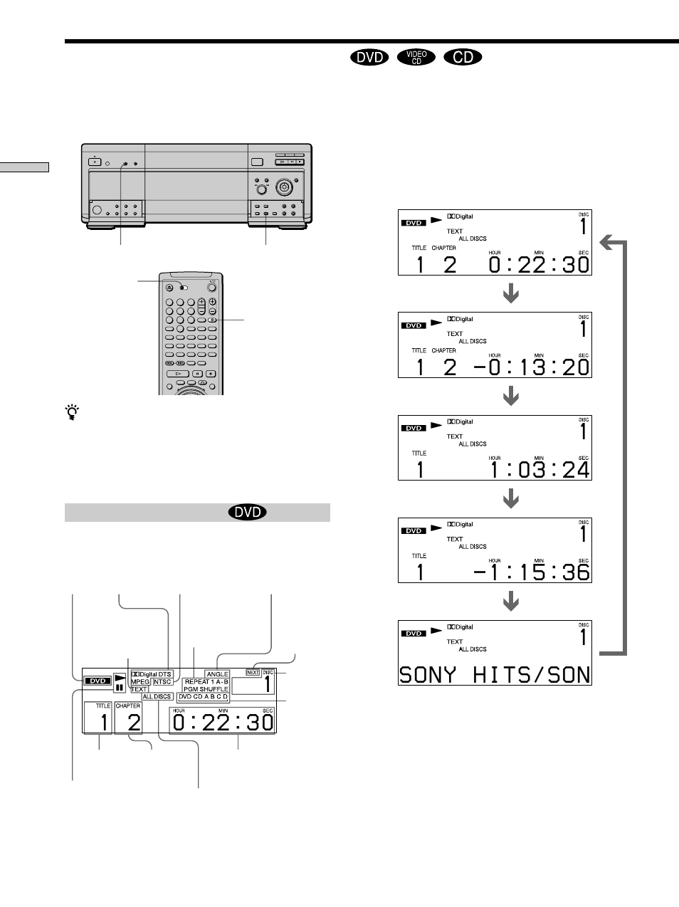 Using the front panel display | Sony DVP-CX860 User Manual | Page 30 / 96