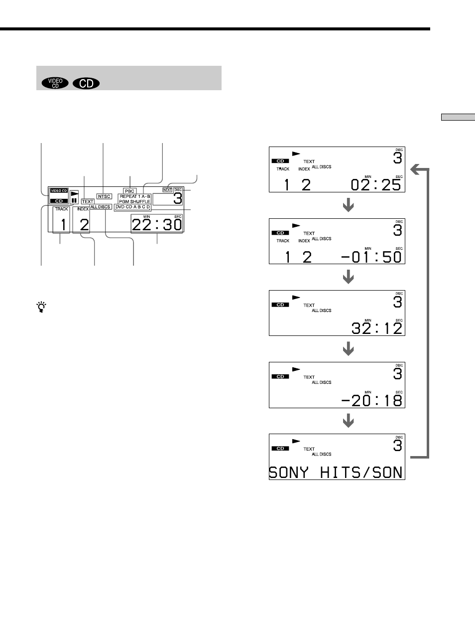 Sony DVP-CX860 User Manual | Page 31 / 96