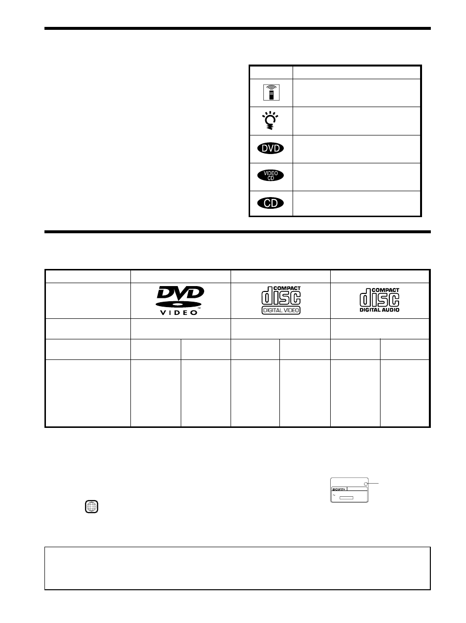 About this manual, This player can play the following discs | Sony DVP-CX860 User Manual | Page 4 / 96