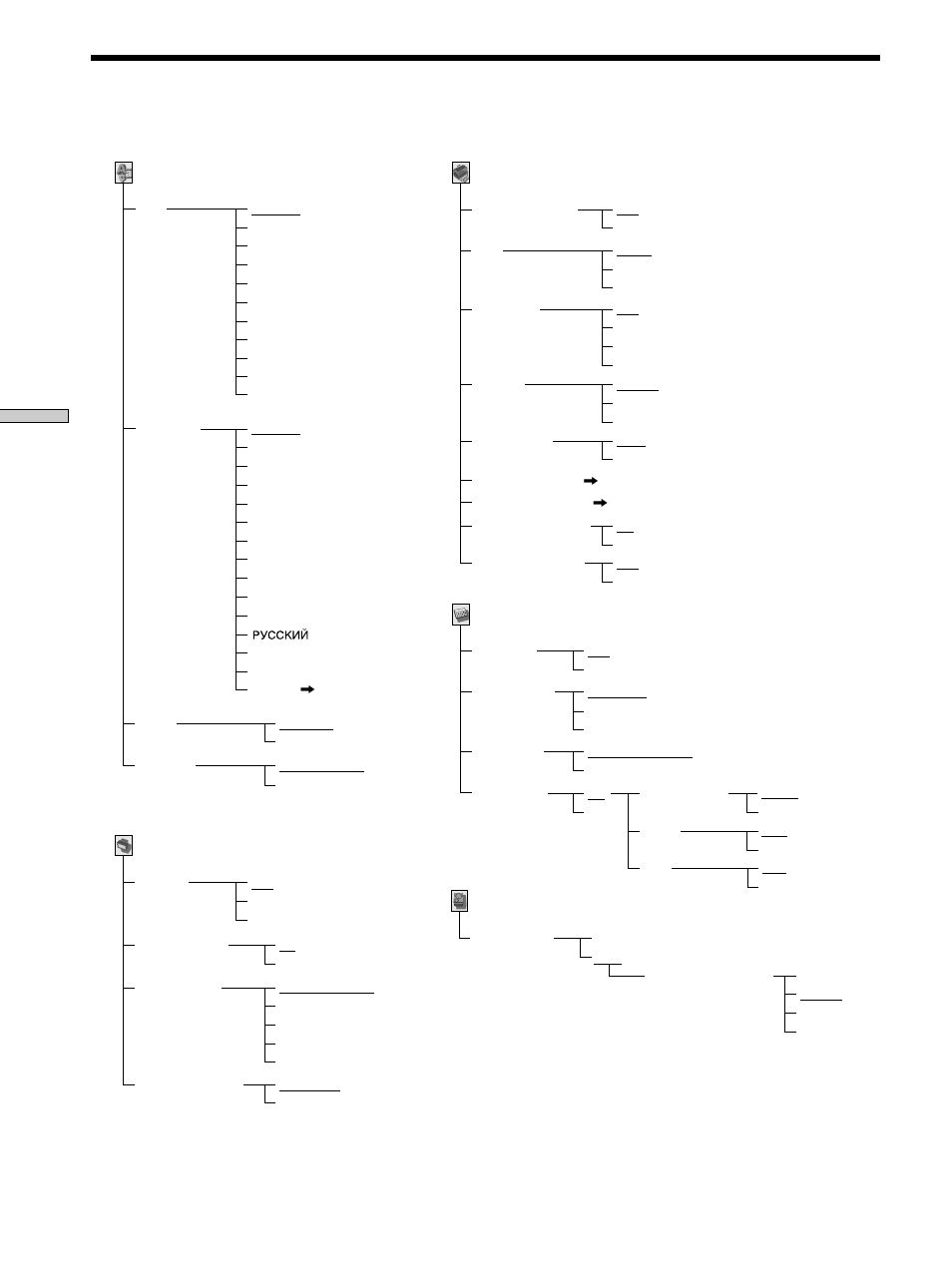 Setup display item list | Sony DVP-CX860 User Manual | Page 66 / 96