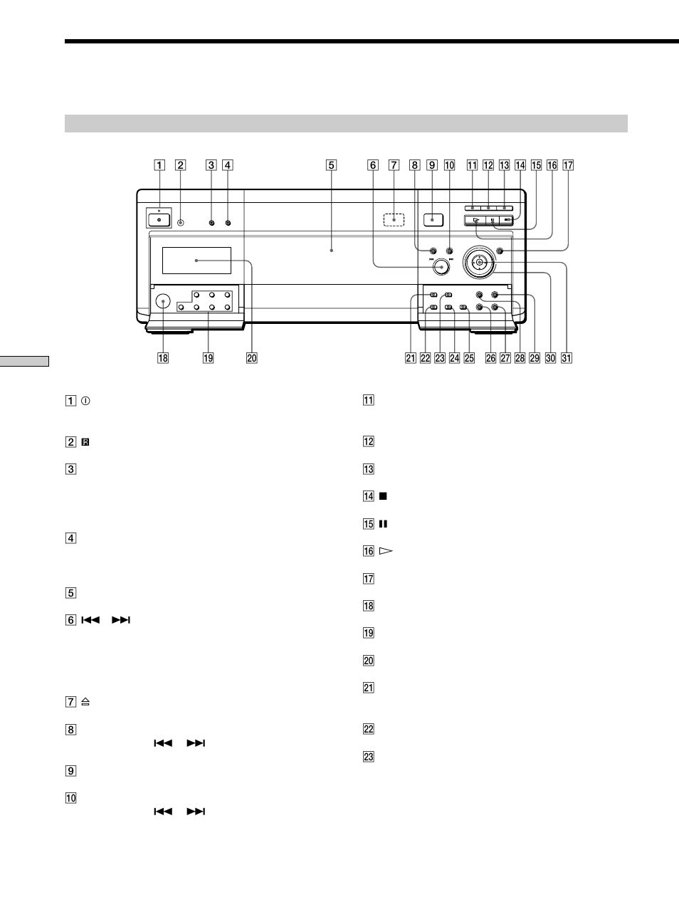 Index to parts and controls | Sony DVP-CX860 User Manual | Page 88 / 96