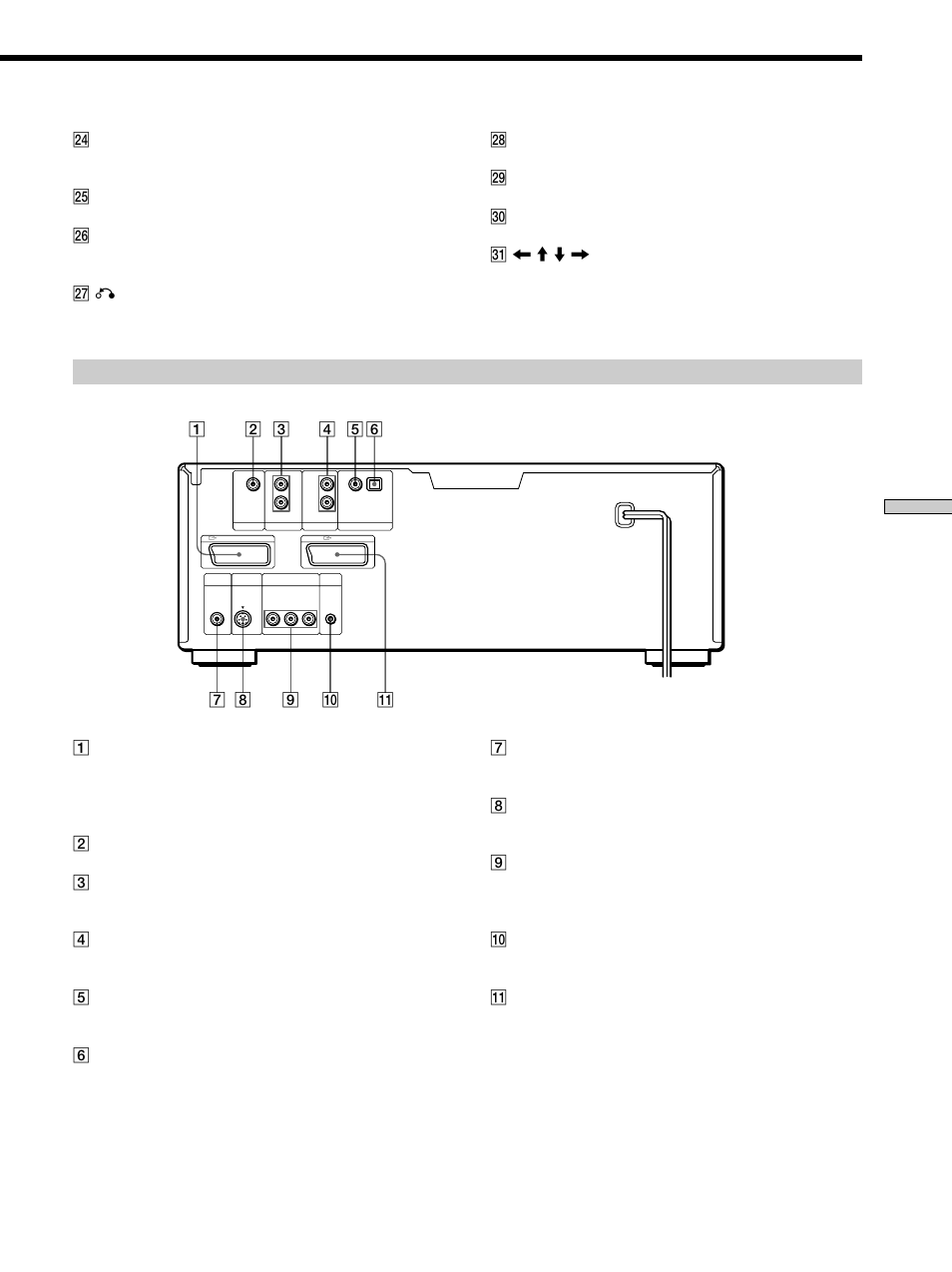 Rear panel | Sony DVP-CX860 User Manual | Page 89 / 96