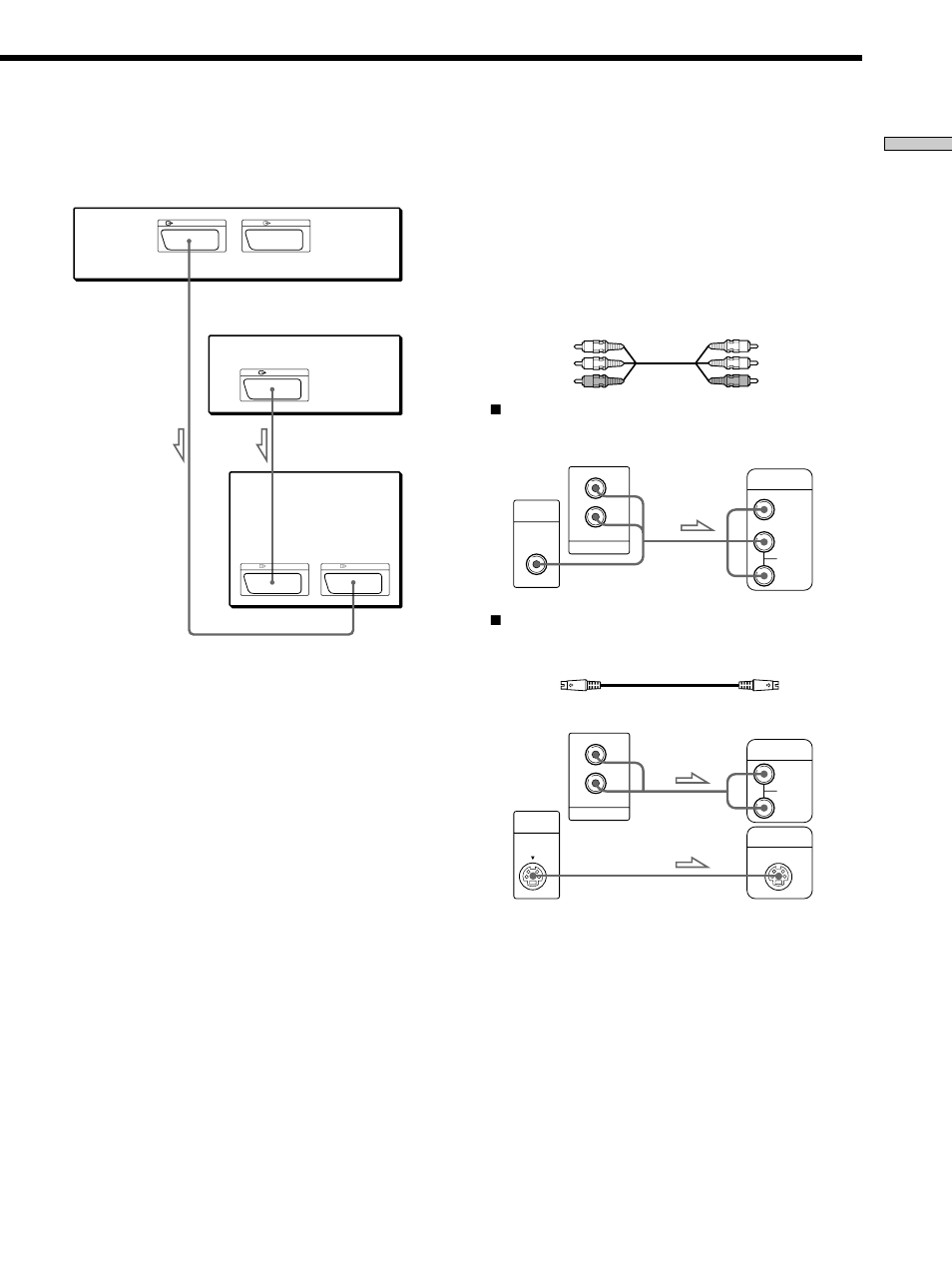 Getting started, If your tv has two scart (euro av) connectors, If your tv has no scart (euro av) connectors | Sony DVP-CX860 User Manual | Page 9 / 96