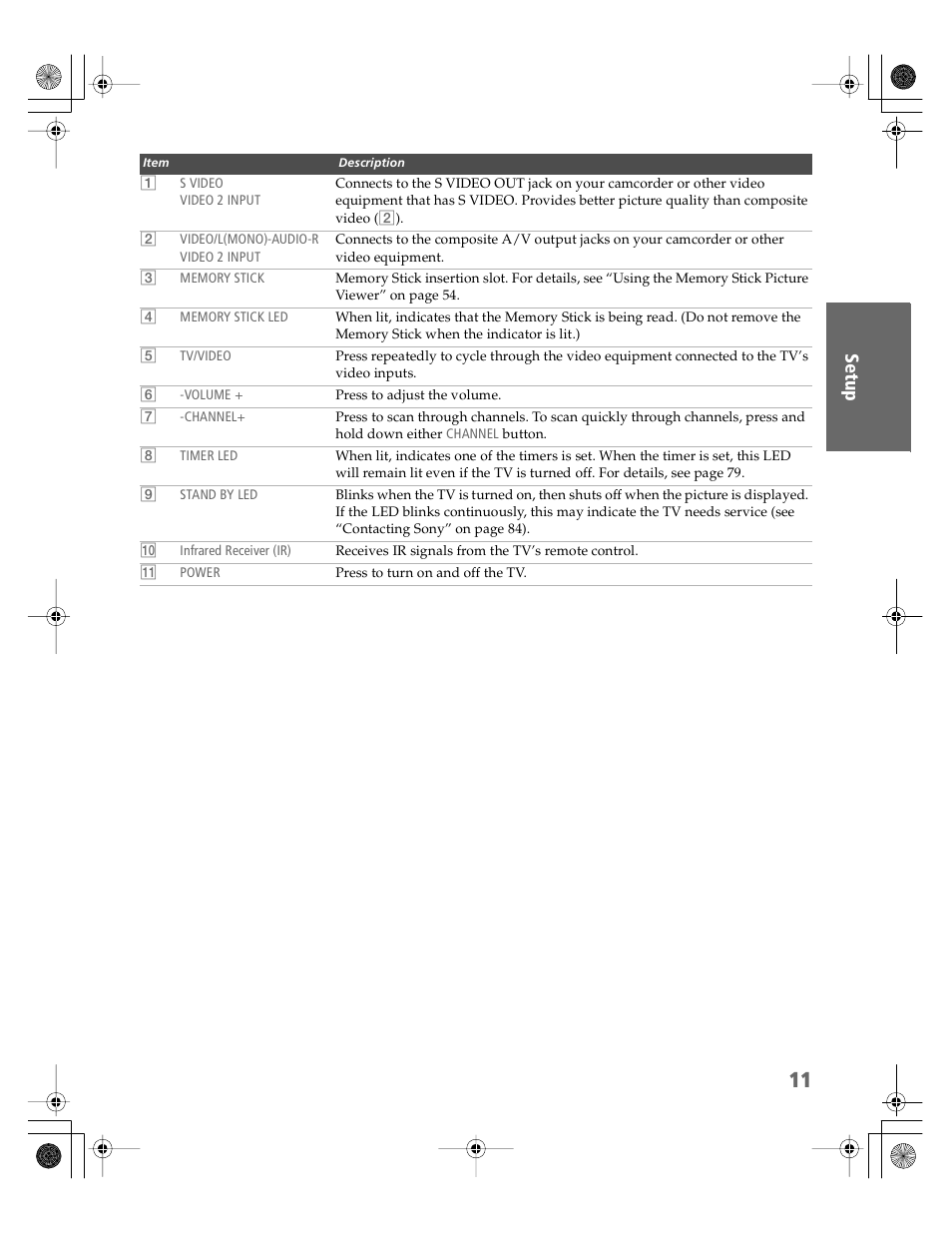 Sony KV-30HS510 User Manual | Page 12 / 94