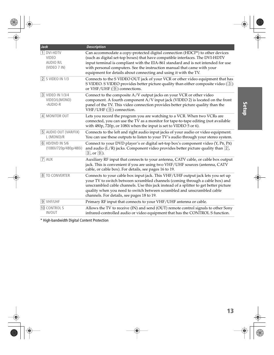 Sony KV-30HS510 User Manual | Page 14 / 94