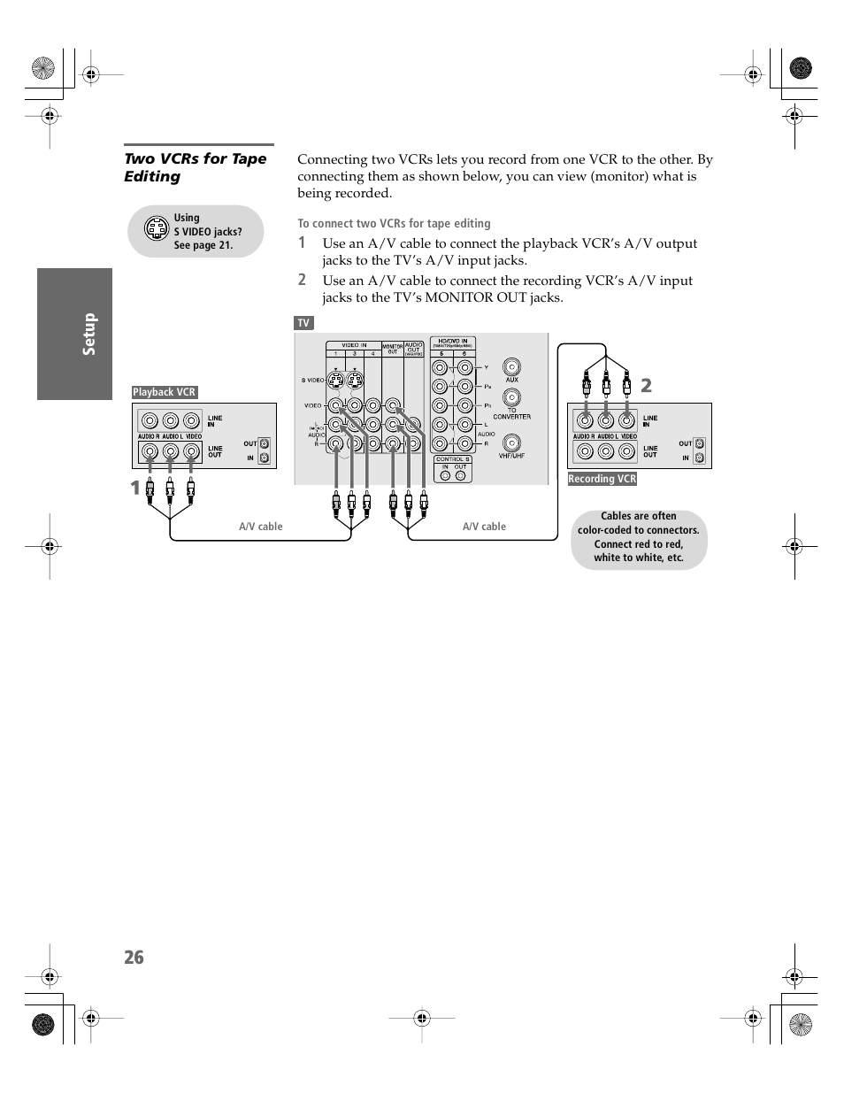 Two vcrs for tape editing | Sony KV-30HS510 User Manual | Page 27 / 94