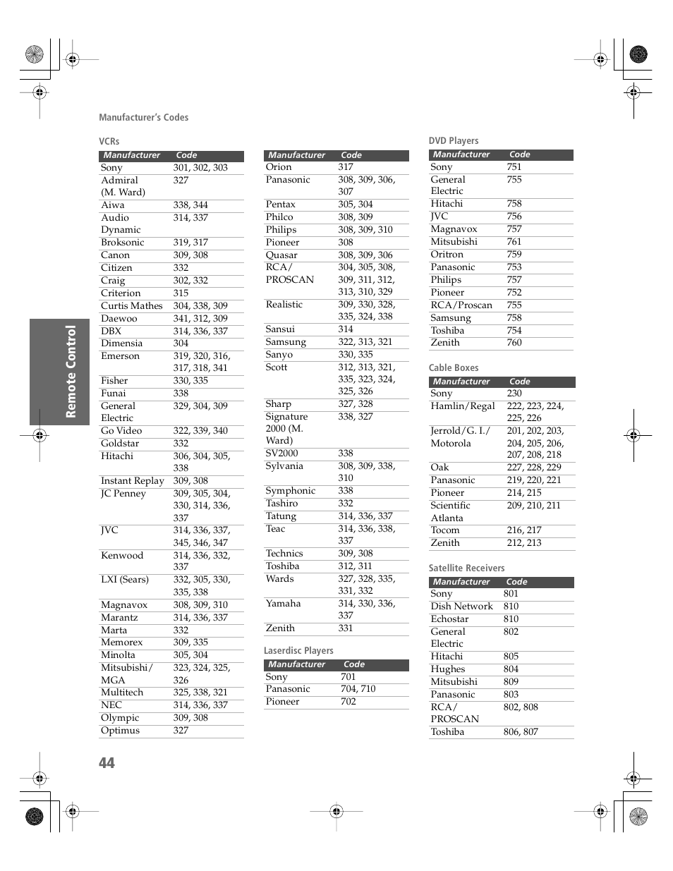 Sony KV-30HS510 User Manual | Page 45 / 94