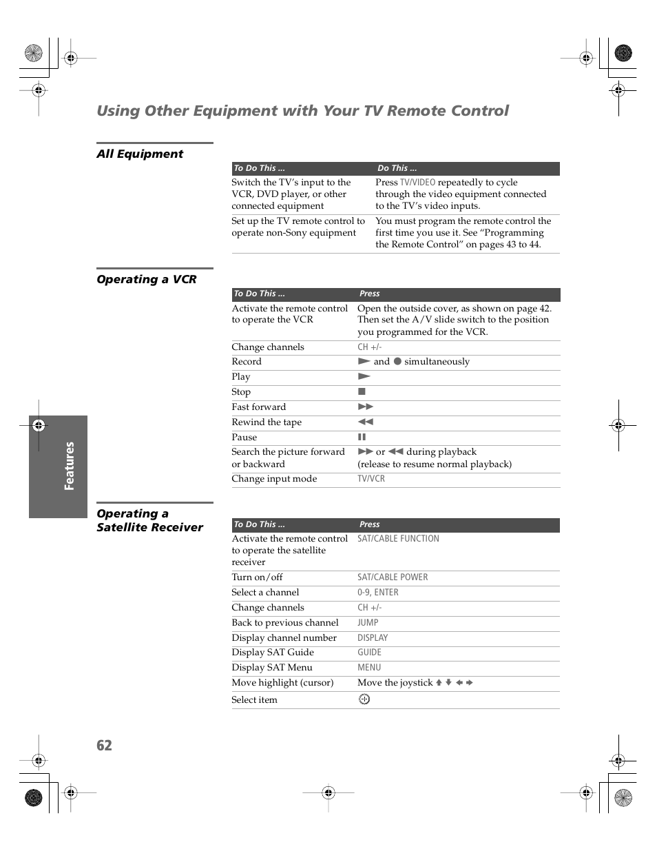 Using other equipment with your tv remote control, All equipment, Operating a vcr | Operating a satellite receiver | Sony KV-30HS510 User Manual | Page 63 / 94