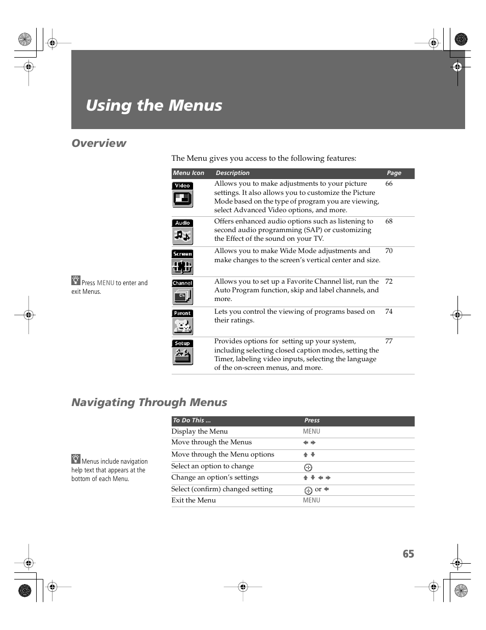 Using the menus, Overview, Navigating through menus | Overview navigating through menus | Sony KV-30HS510 User Manual | Page 66 / 94