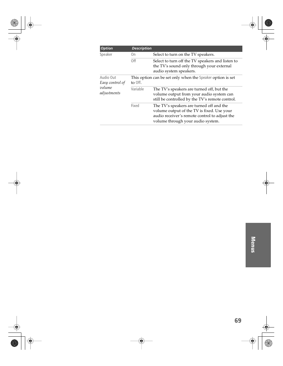 Sony KV-30HS510 User Manual | Page 70 / 94