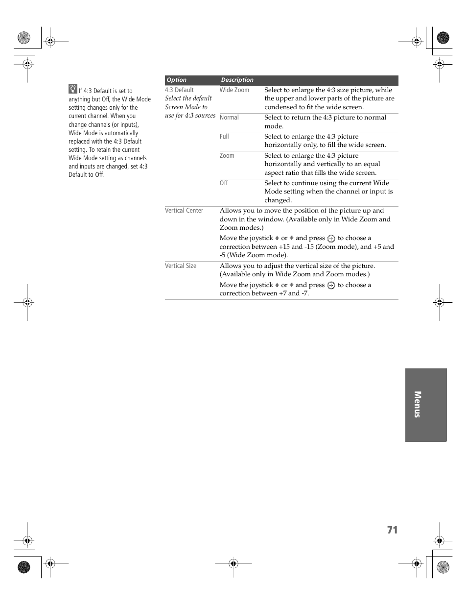 Sony KV-30HS510 User Manual | Page 72 / 94