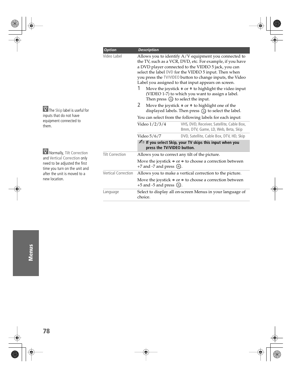 Sony KV-30HS510 User Manual | Page 79 / 94