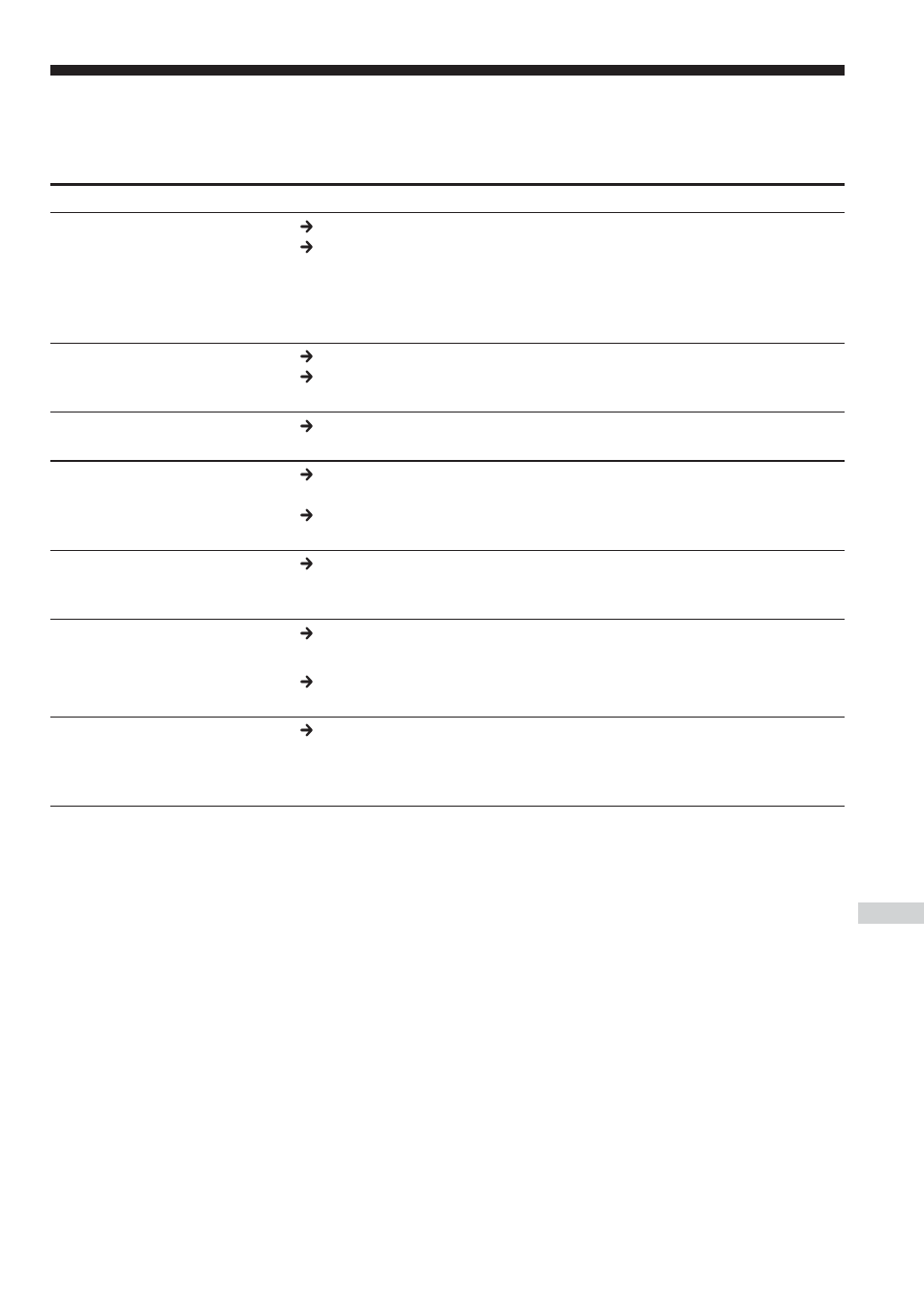 Troubleshooting | Sony D-NE900LS User Manual | Page 39 / 128