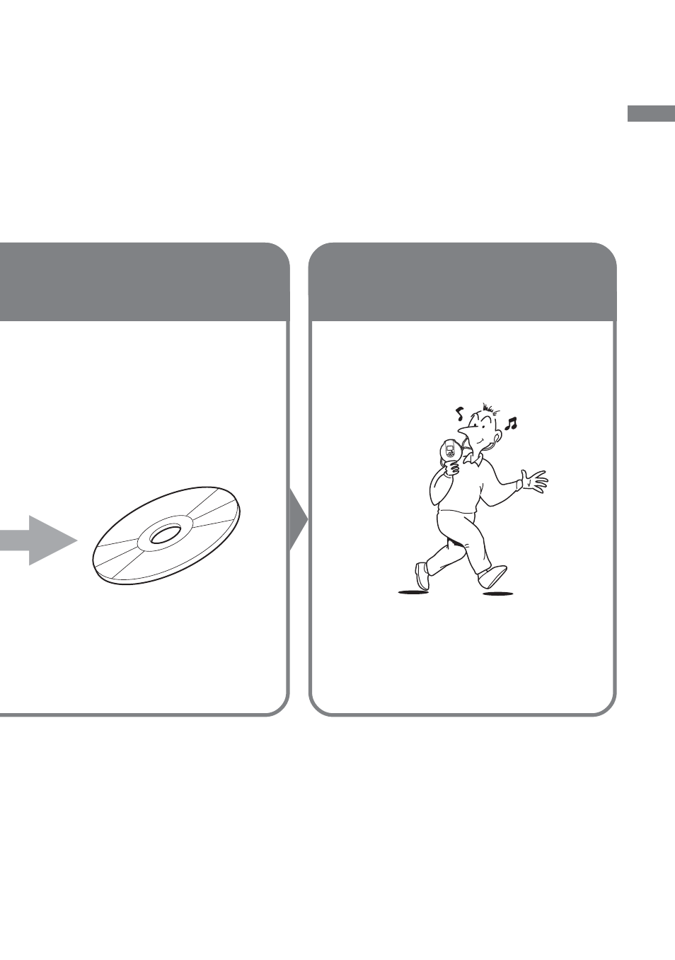 Step 3, Listen | Sony D-NE900LS User Manual | Page 5 / 128