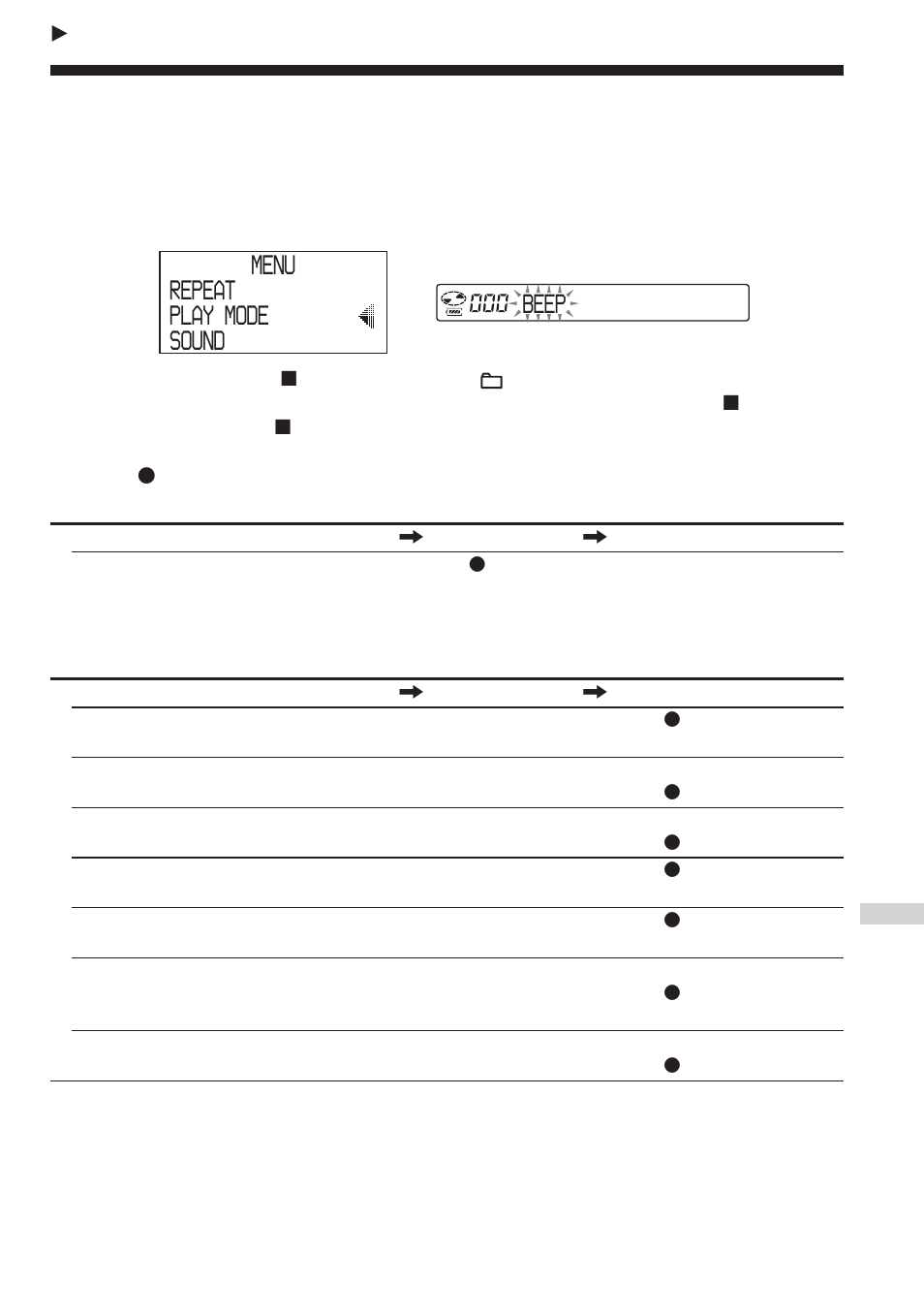 Menu repeat play mode sound, Beep | Sony D-NE900LS User Manual | Page 79 / 128