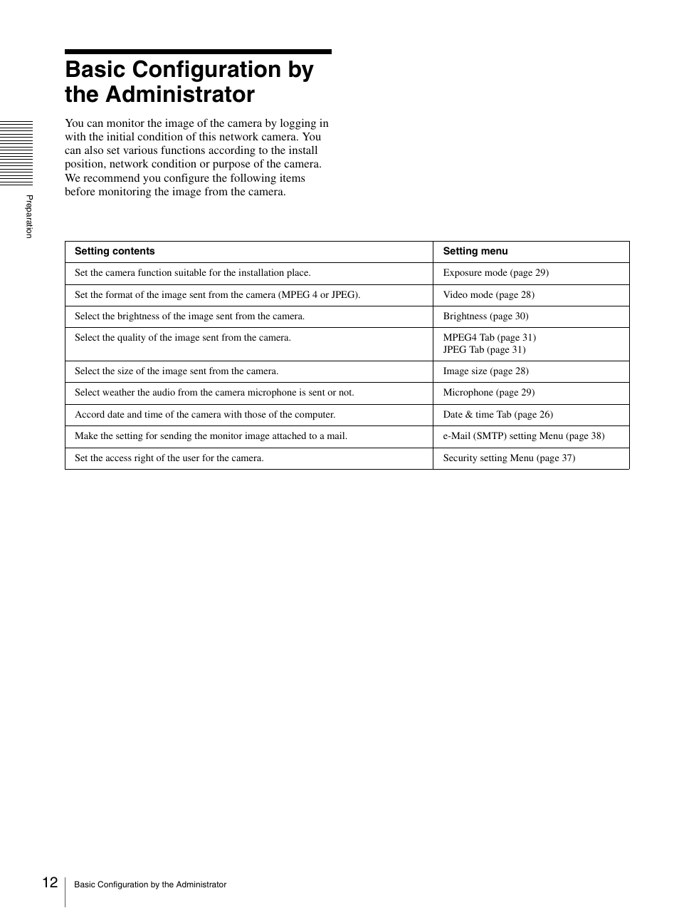 Basic configuration by the administrator | Sony DF70P User Manual | Page 12 / 67
