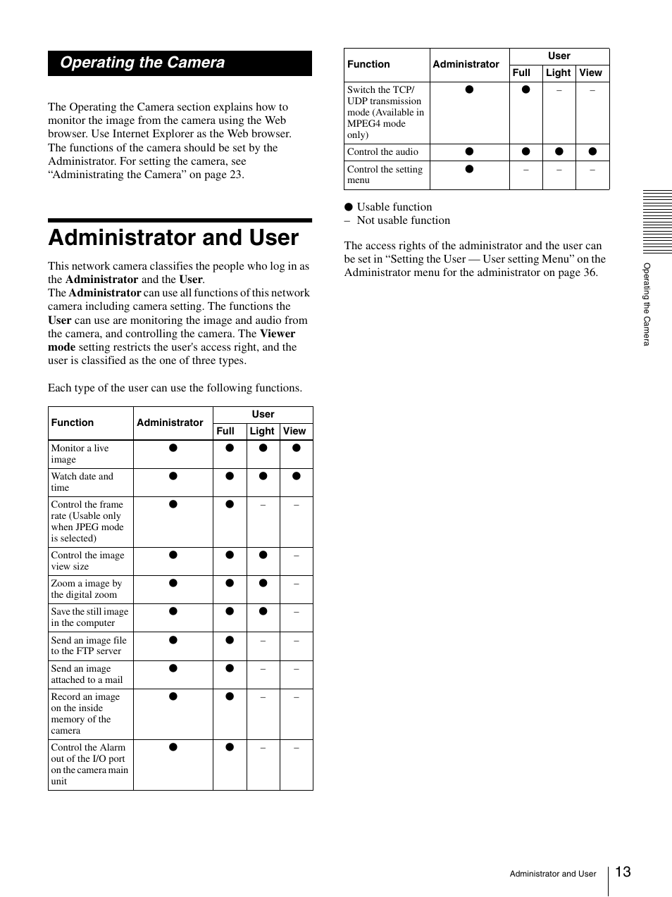 Operating the camera, Administrator and user | Sony DF70P User Manual | Page 13 / 67