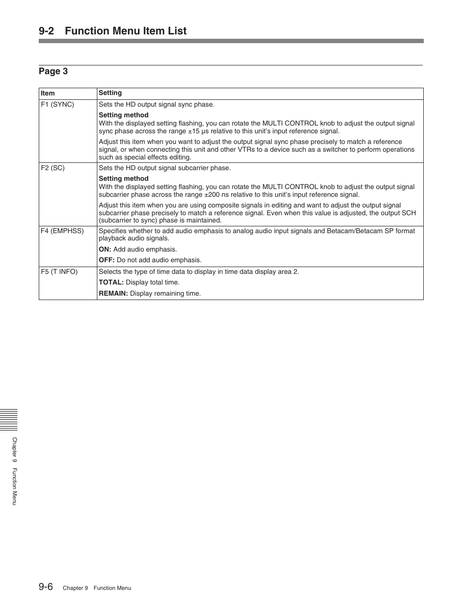 2 function menu item list, Page 3 | Sony HDW-S2000 User Manual | Page 106 / 158