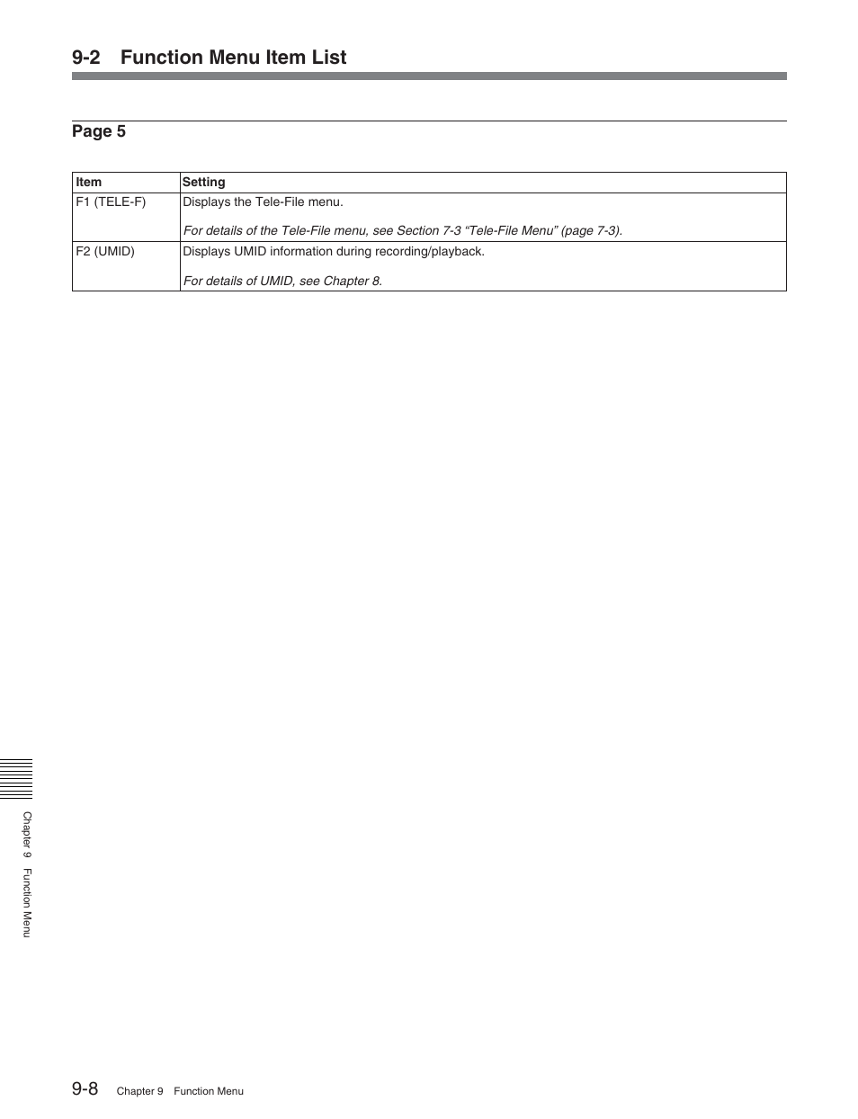 2 function menu item list | Sony HDW-S2000 User Manual | Page 108 / 158