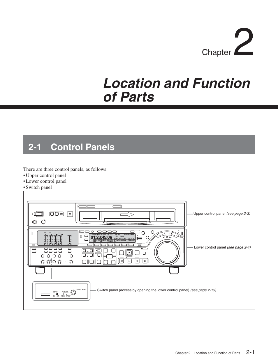 Chapter 2 location and function of parts, 1 control panels, Location and function of parts | Chapter | Sony HDW-S2000 User Manual | Page 11 / 158