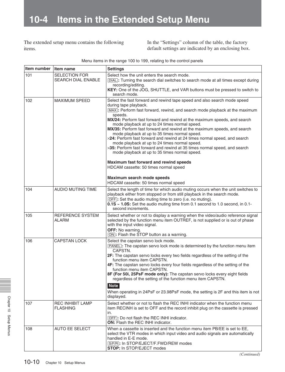 4 items in the extended setup menu | Sony HDW-S2000 User Manual | Page 118 / 158