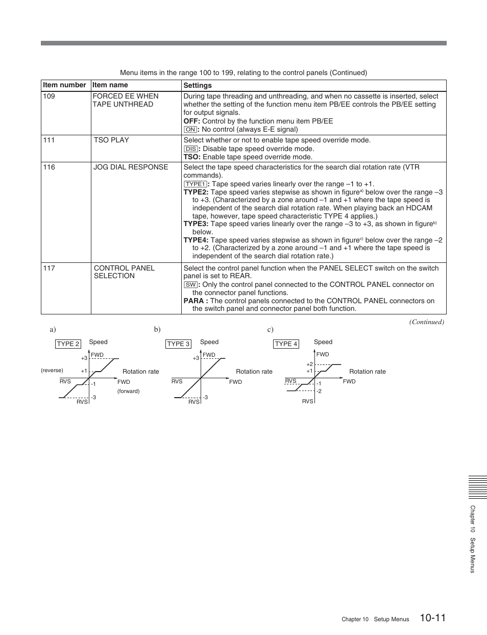Sony HDW-S2000 User Manual | Page 119 / 158