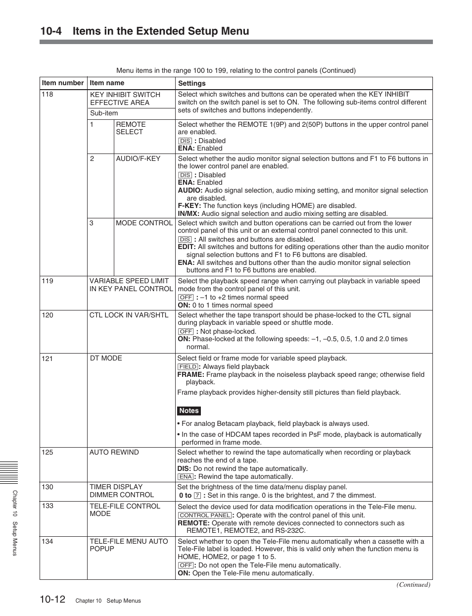 4 items in the extended setup menu | Sony HDW-S2000 User Manual | Page 120 / 158