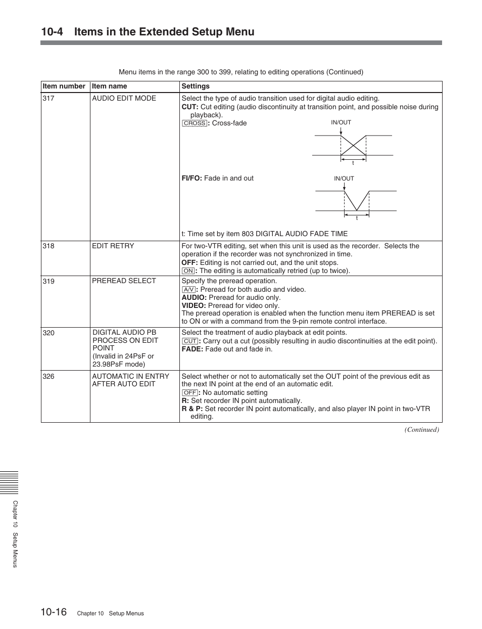 4 items in the extended setup menu | Sony HDW-S2000 User Manual | Page 124 / 158