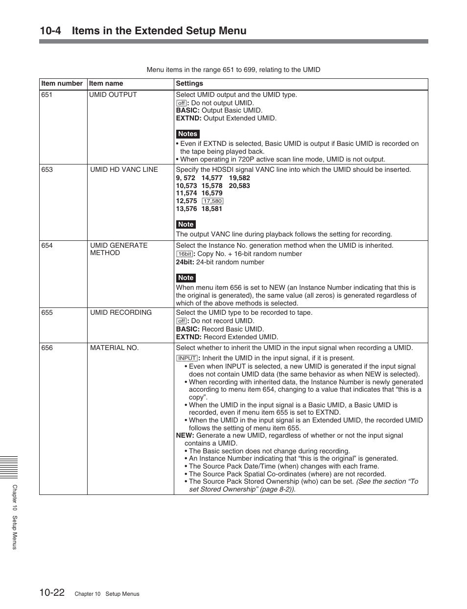 4 items in the extended setup menu | Sony HDW-S2000 User Manual | Page 130 / 158