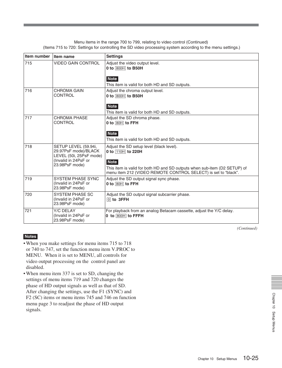 Sony HDW-S2000 User Manual | Page 133 / 158